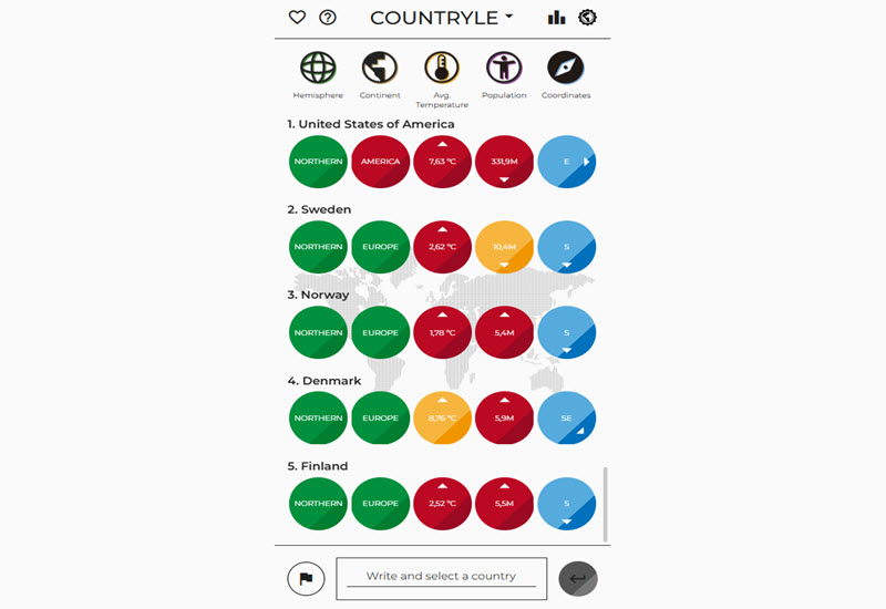 countryle screenshot